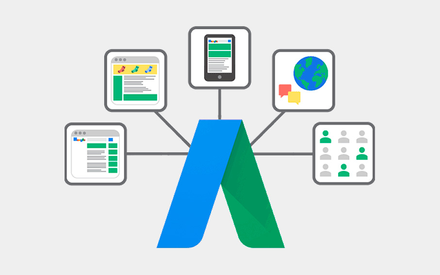 google ads ubicaciones anuncios