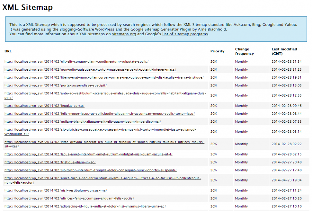 imagen de sitemap